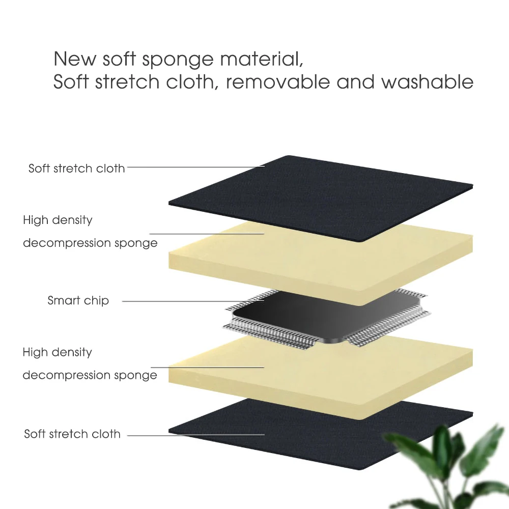 SZKOSTON-مفتاح إدخال USB كبير مضاد للإجهاد ، زر مضاد للضغط على الكمبيوتر ، أي وسائد تهوية ، وسادة مكتب للمبرمج