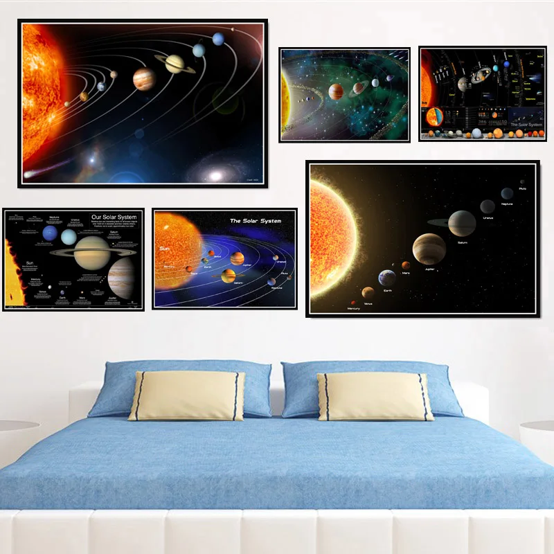

Poster And Prints Hot Solar System Planets Earth Science Satellite Cosmos Paintings Art Wall Pictures For Living Room Home Decor