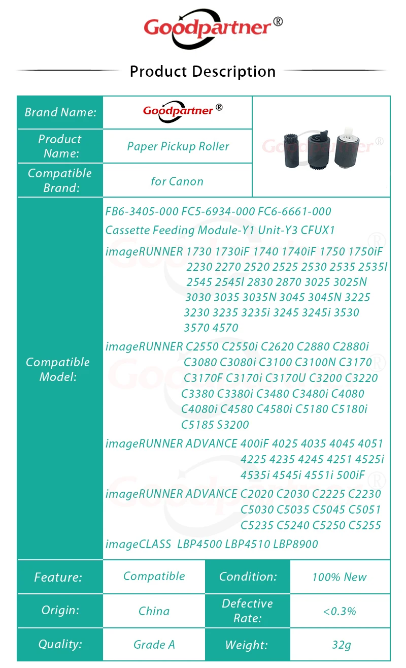 10X FB6-3405-000 FC6-7083-000 FC6-6661-000 Pickup Roller for CANON iR 2270 2870 3570 4025 4035 4045 4051 4225 4235 4245 4251