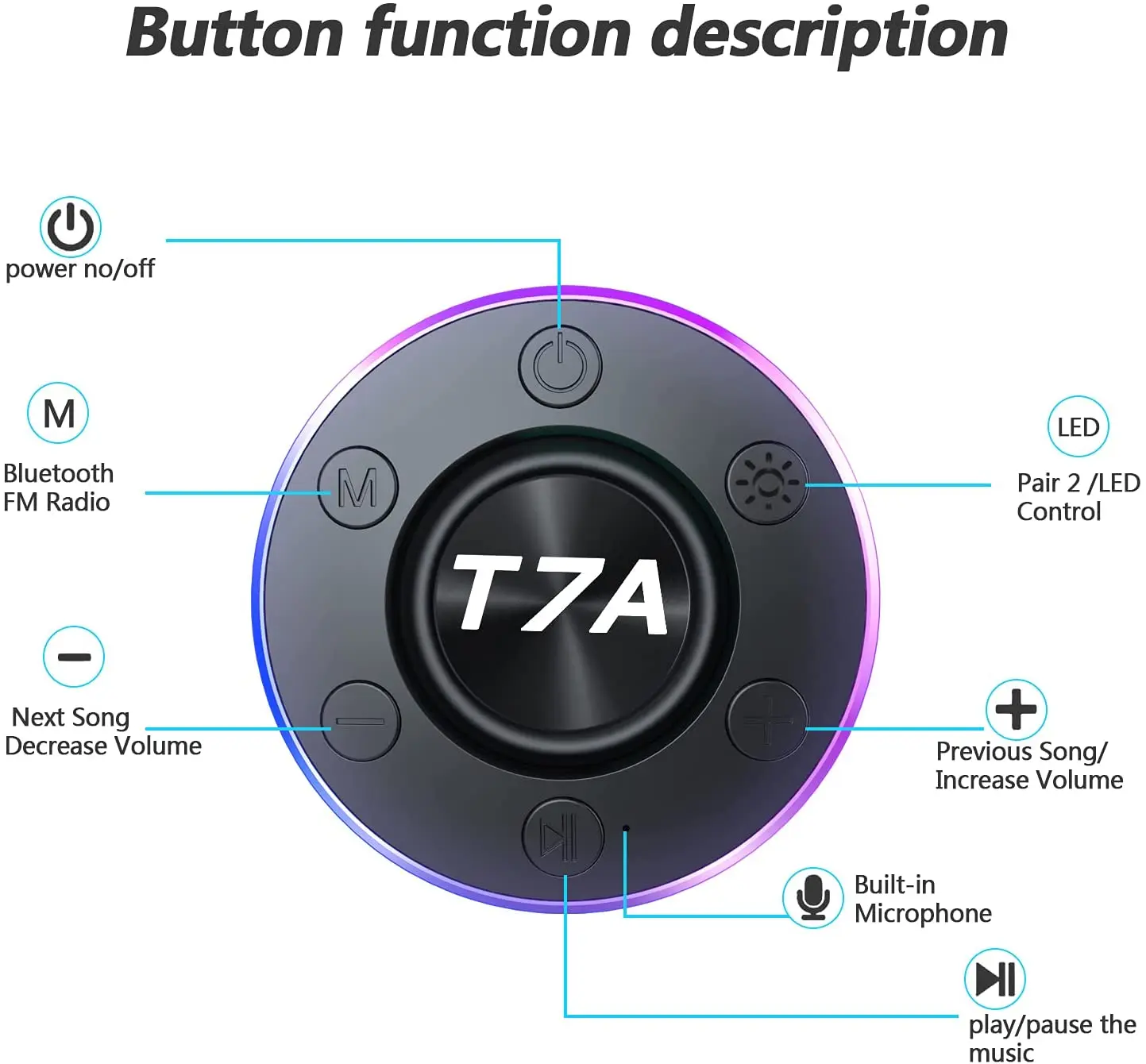 Bluetooth Speakers Waterproof IP7 with Suction Cup, Portable Speaker with LED Light, 3D Crystal Sound & Bass, Shower Radio