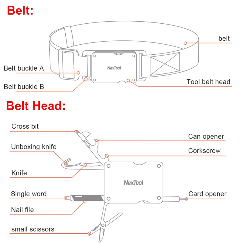 Nextool Multifunction Tool Kit Belt Outdoor Waistband Tactical Belt Camping Hiking Scissors Opener Screwdriver Tool for Xiaomi