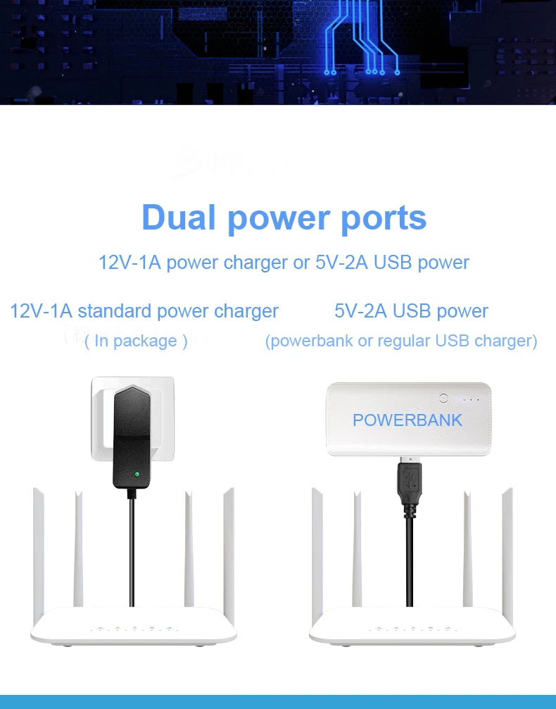 LTE CPE 4G Wifi Router Kartu SIM Hotspot CAT4 32 Pengguna RJ45 WAN LAN Modem Nirkabel