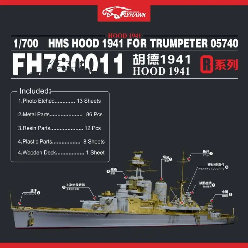 

Flyhawk FH 780011 Набор детализации капота HMS 1/700 1941 (для Trumpeter 05740) — комплект обновленных деталей