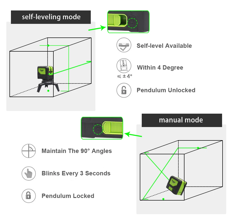 Huepar 2 Lines 2 Dots Cross Line Laser Level 9211G 180/110 degree Vertical Horizontal Self-leveling Laser Level