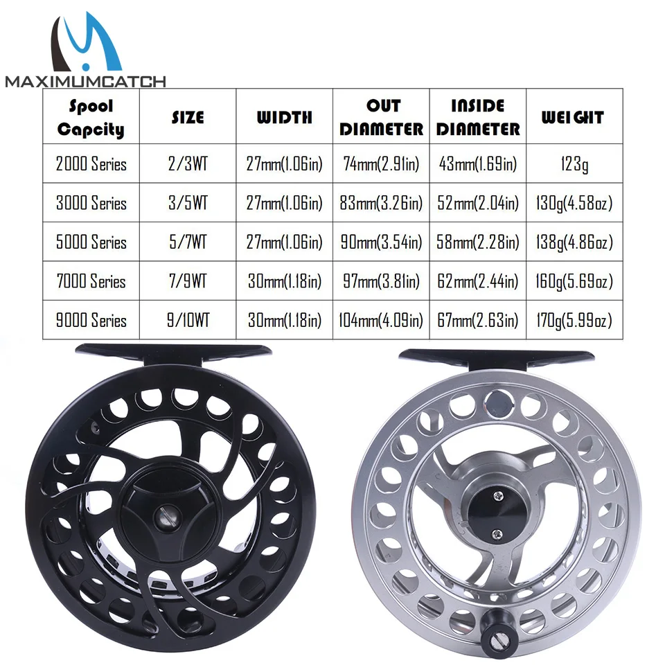 Maximumcatch Fly Fishing Reel Super Price CNC Machine Cut 2-10WT Fishing Reel Large Arbor Fly Reel