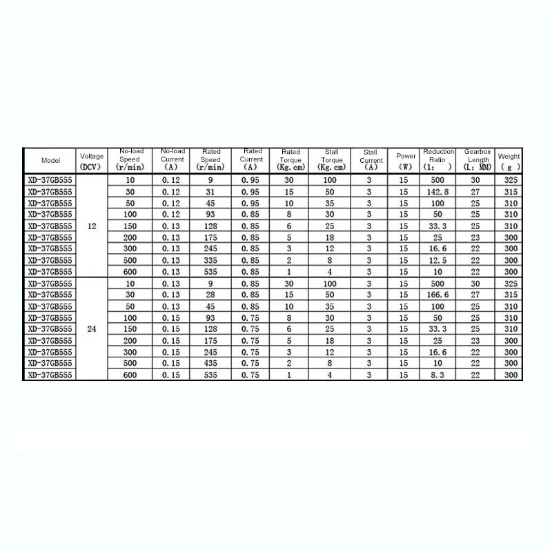 1pcs XD-37GB555 37mm Motor DC 12V/24V 15W High Torque Gear Box GearBox Electric Gearmotor Adjustable Speed CW/CCW 10RPM-600RPM