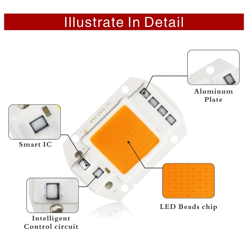 Puce de croissance pour plantes d\'intérieur, 10W 20W 30W 50W 110V 220V, lampe de croissance cob