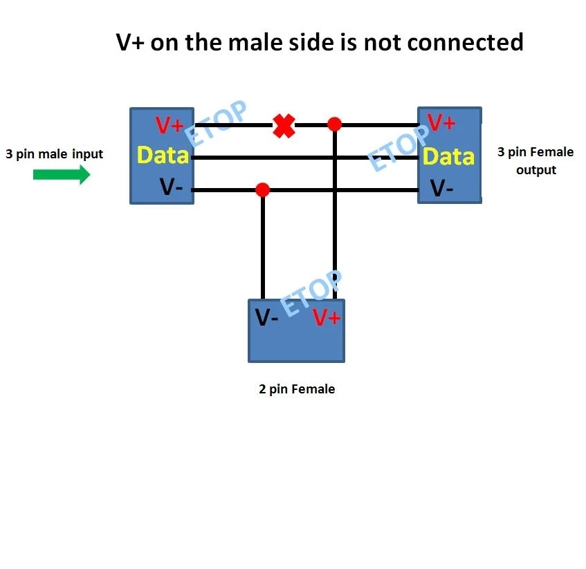 Power Injection 3 Core T Type Waterproof Splitter;BLACK Color; V+ On The Male Side Is Not Connected,XConnect /Raywu