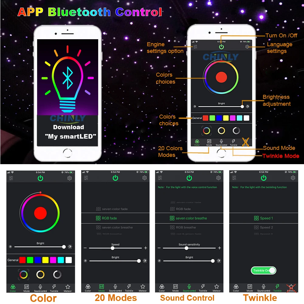 Bluetooth Controle Twinkle Fibra Óptica Luz Motor, Smartphone Música Controle com Controlador RF, LED Fonte de Luzes, Deiver, 10W, Novo