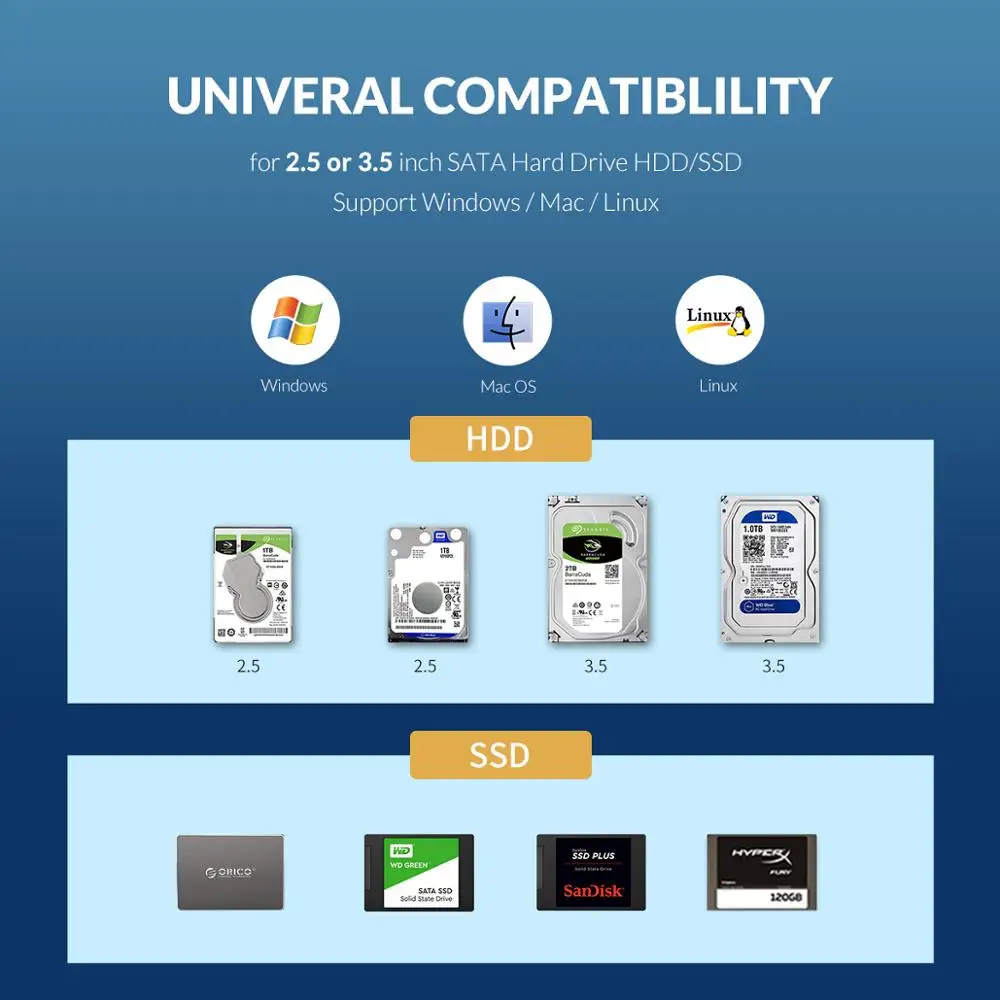 Imagem -06 - Orico-hdd Docking Station Support Uasp com 48w Power Hard Drive Case 2.5 3.5 Bay 35 Series