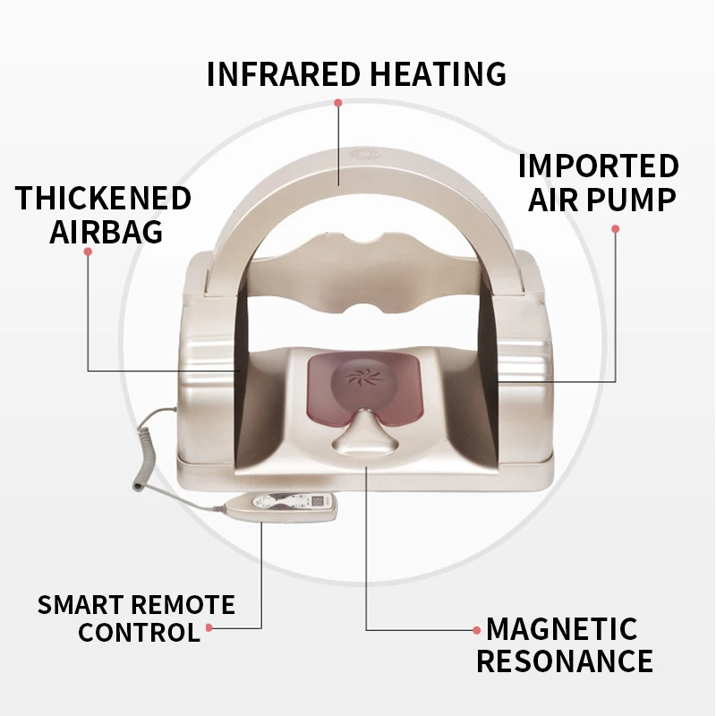 골반 수리 기구, 출산 후 가정용 직장 분리 수리, 엉덩이 골반뼈 수리 기구