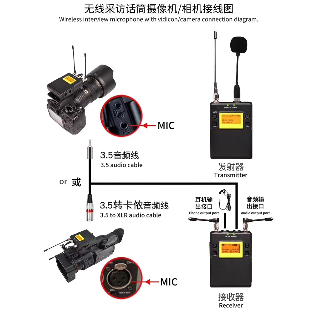 Leicozic E200 zintegrowany cyfrowy bezprzewodowy System mikrofon krawatowy Bodypack do aparatu DSLR wywiad Microfone w/twarda obudowa