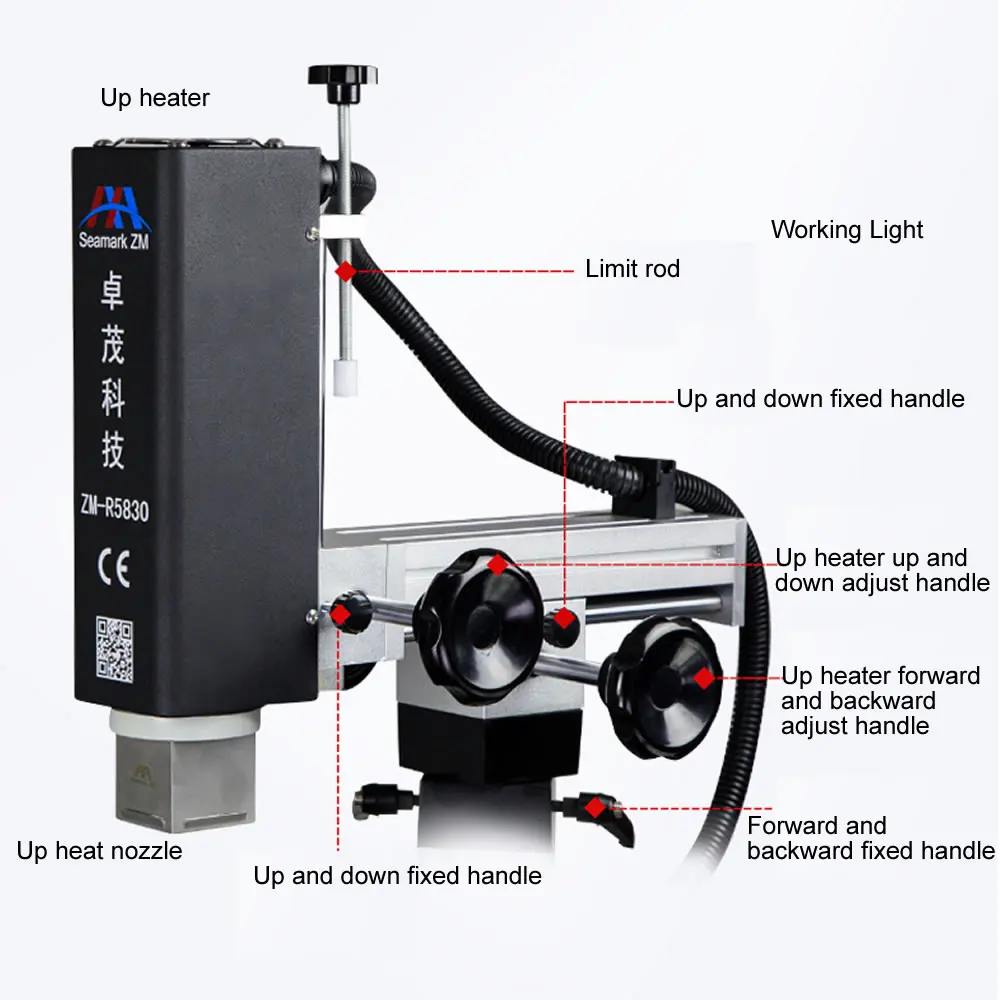 Original ZM-R5830 BGA Rework Station Hot Air 3 Heating Zones PCB Board Chips Repair System Welding Reballing Machine 4500W 220V