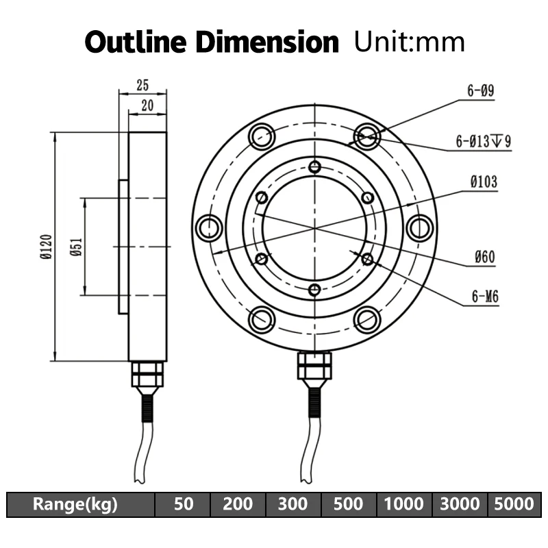 Round ring Compress Force Load Cell Sensor Weighing Circle Transducer Stress Pull Measuring Component 1000KG 3T 5 ton
