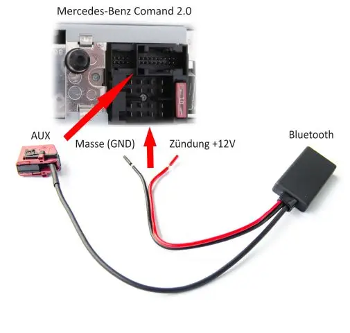 Car Bluetooth Module Audio Receiver AUX-IN Cable Adapter For Mercedes Benz W203 W209 W211 Stereo CD RADIO Comand 2.0 APS