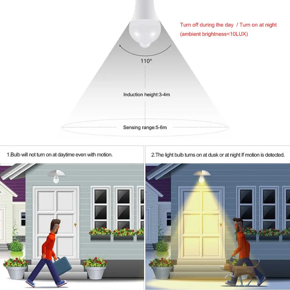 PIR Motion Sensor LED Bulb E27 12W 15W 18W 20W AC85-265V Motion Sensor Lamp Dusk to Dawn Night Light For Home Kitchen Lighting