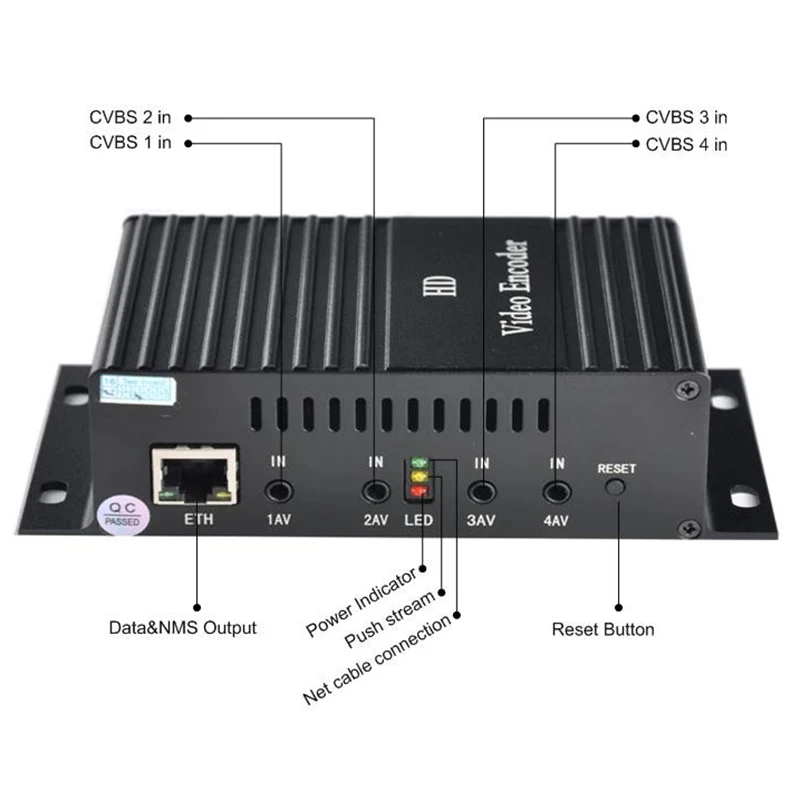 OTV-AV04 4 Channel CVBS AV TO Streaming IPTV Video RTMP Encoder