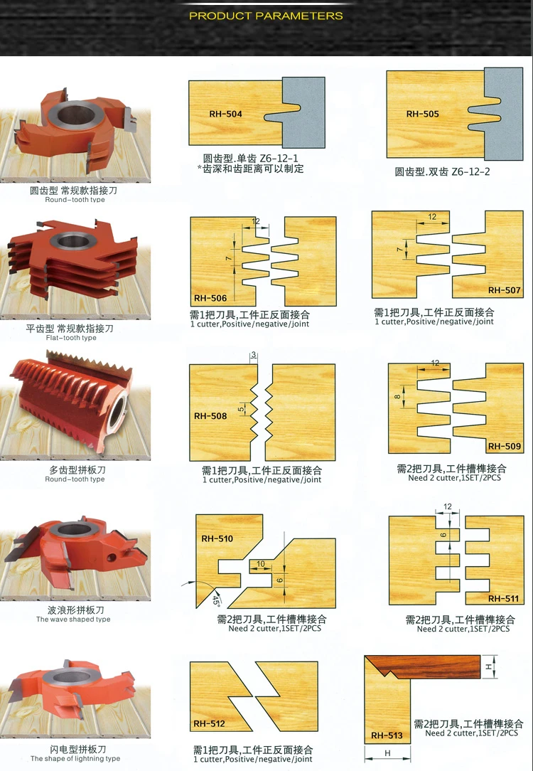 LIVTER 45 degree 15-60mm wood height combination mortise tenon shaper cutter for solid wood end mill knife