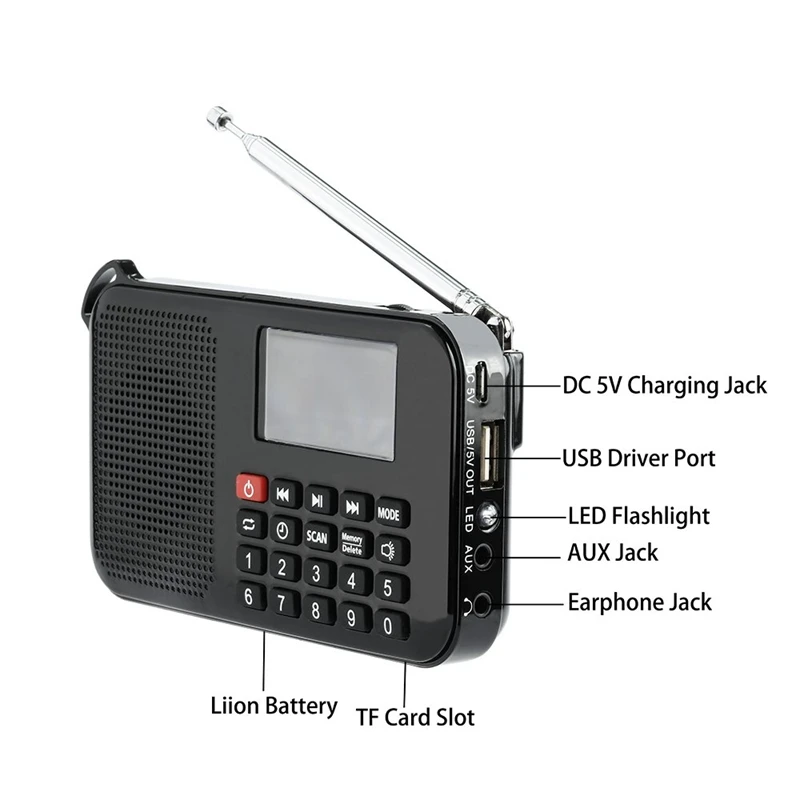 Solar Portable FM Pocket Radio Speaker Music Player with Flashlight,Sleep Timer, Support TF Card