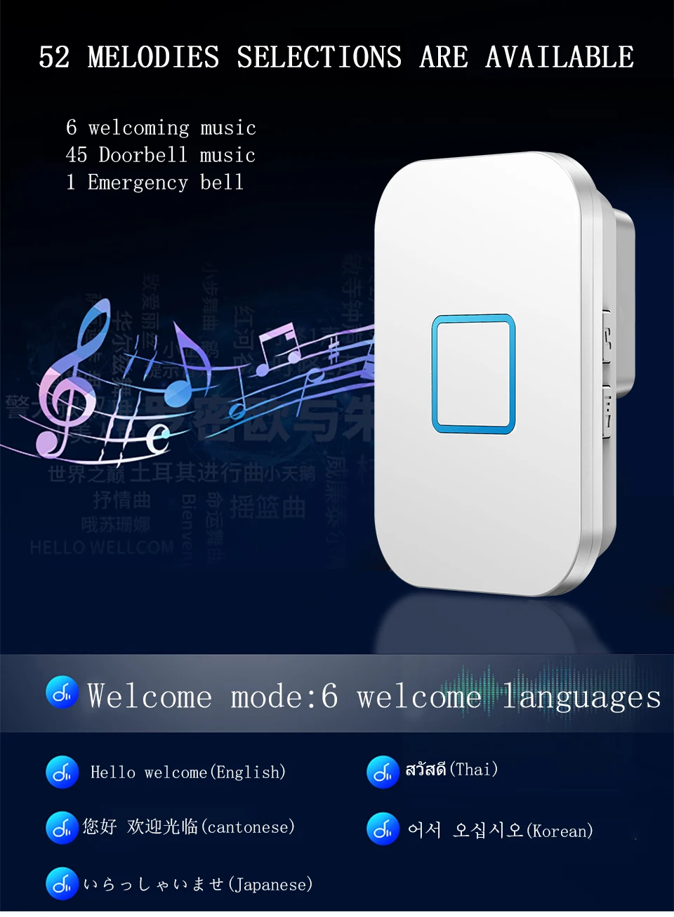 CACAZI Wireless PIR Motion Detector Infrared Doorbell Shop Welcome Security Alarm 433Mhz Remote Control Home Sensor Door Bell