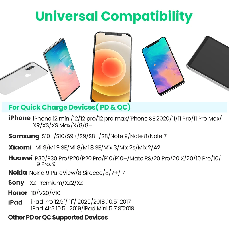 UGREEN PD Sạc 20W Sạc Nhanh Cho iPhone 13 12 X Sạc USB Type C Dành Cho Xiaomi Sạc Nhanh 4.0 3.0 Sạc Sạc Điện Thoại