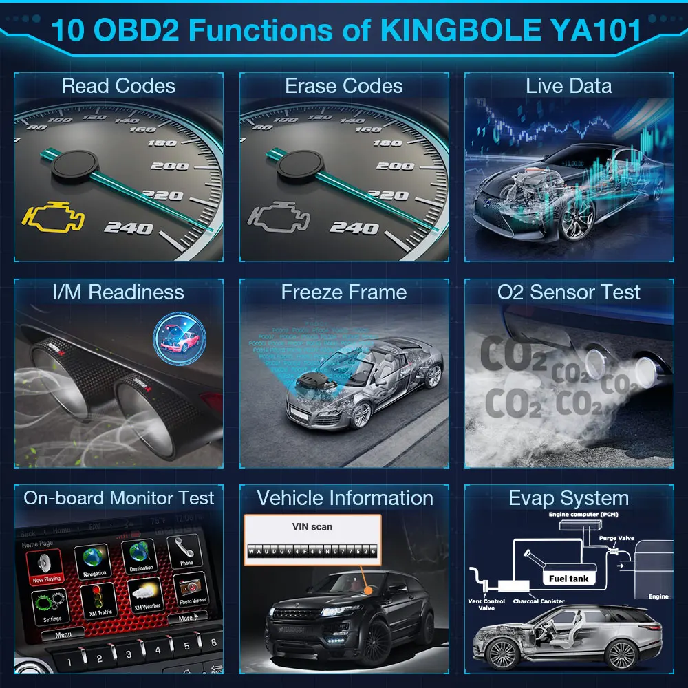 KINGBOLEN YA101 OBD2 Scanner Test batteria automobilistica controllo motore strumento diagnostico lettore di codici PK ELM327 CR3001