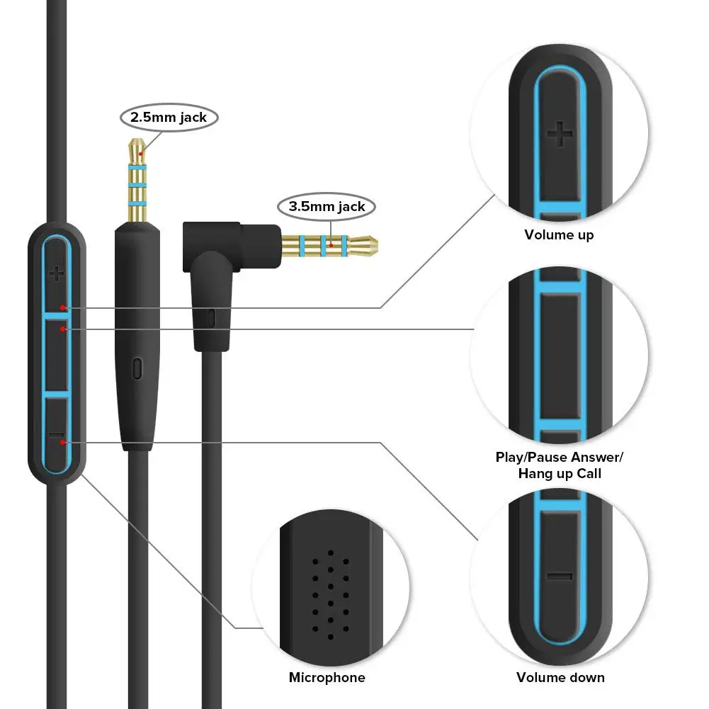 

Аудиокабель от 2,5 мм до 3,5 мм для Bose QC25 35/OE 2/OE 2i/AE2Quiet, удобный кабель для наушников с микрофоном для Iphone и Android