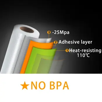 8 最佳銷售 真空袋裝食品 - №2