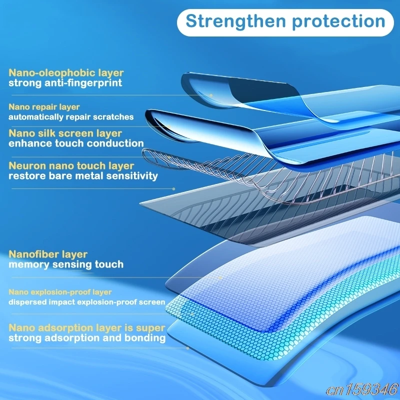 Hydrogel Film For ZTE Blade V10 Vita/L8/A3 2019 Screen Protector Camera Len Film For Axon 11 SE 20 5G Not Glass