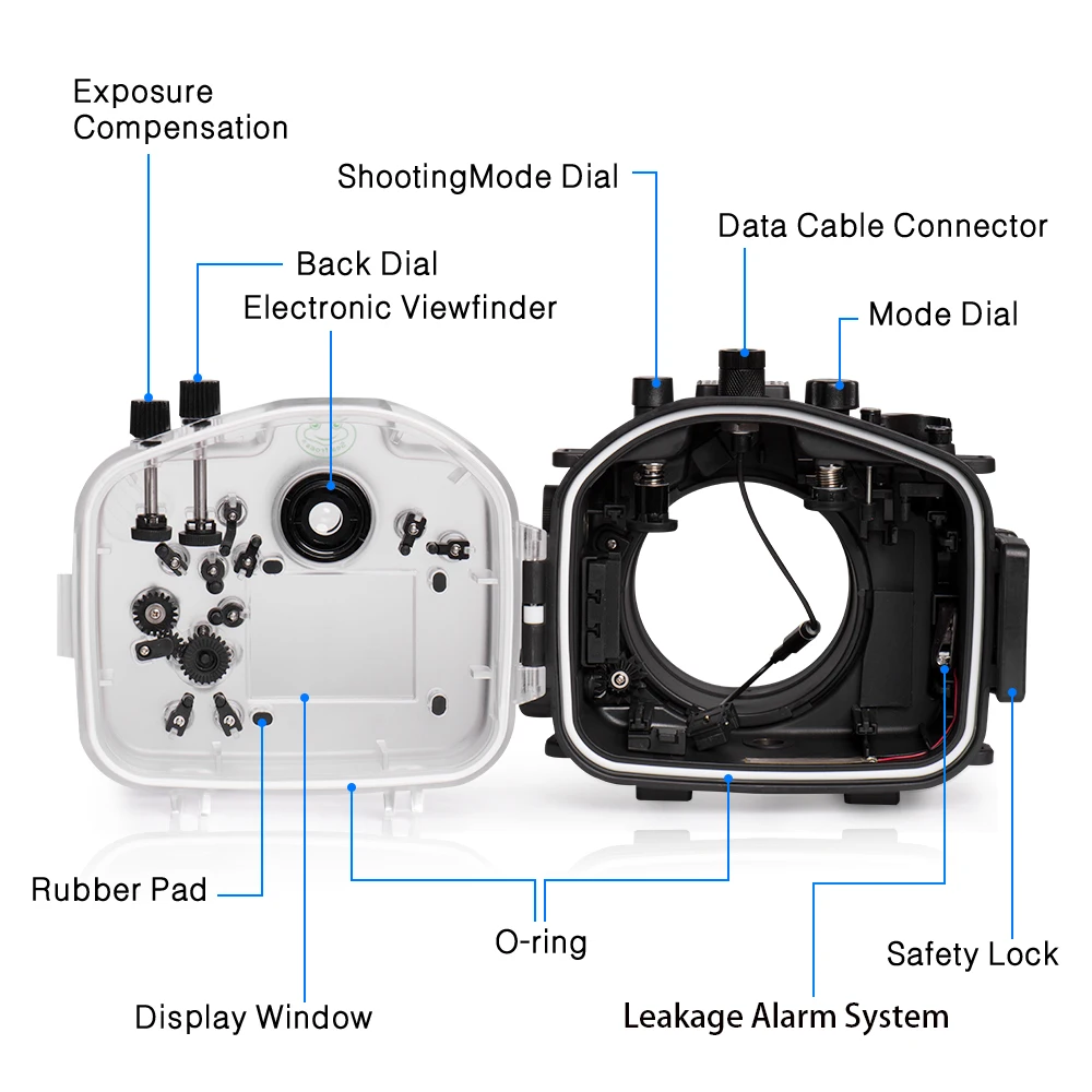 Seafrogs 130ft Underwater Camera Housing for Sony A7 III A7R III A7M3 A7M III Professional Diving Box Case Cover Standard port