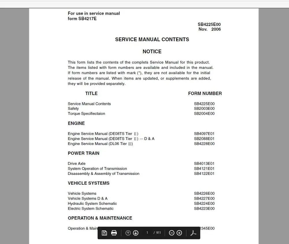 Doosan Infracore Forklift 2009 Service Manual Wiring Diagram and Bulletin