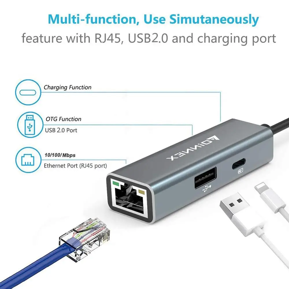 Сетевой адаптер FOINNEX, зарядка PD для iPad для iPhone 11/X/XS/XR/8/7/6, подсветка для RJ45 Ethernet, USB-камера