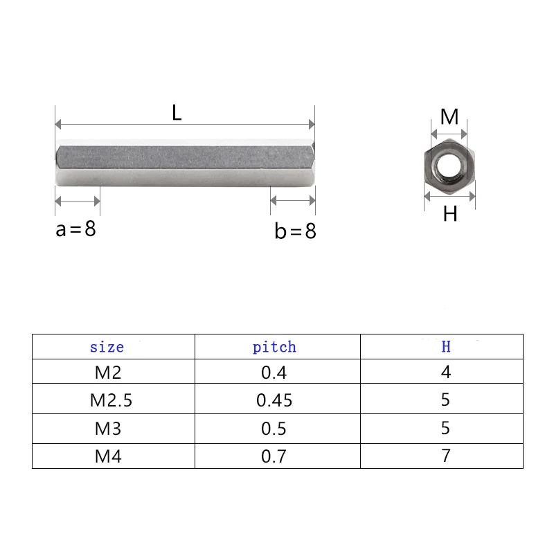 10pcs/lot Hex Female To Female M2 M2.5 Aluminum Standoff Spacer Hexagonal Stud Spacer Hollow Pillars Length 6-30mm