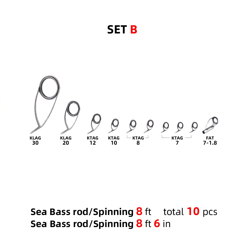 NooNRoo Kit for SEABASS 8'or8'6