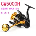 CW5000 (alta velocidad)