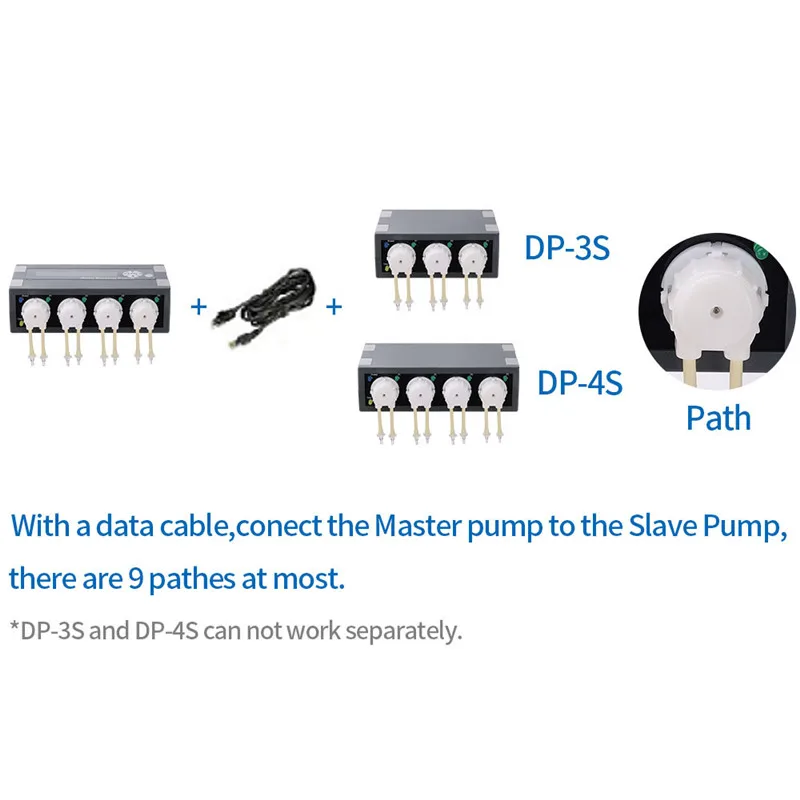 JEBAO Auto Dosing Pump DP-2/DP-3/DP-4/DP-5/DP-3S/DP-4S Jecod Marine Aquarium Reef Titration System Pump Water Pump Doser