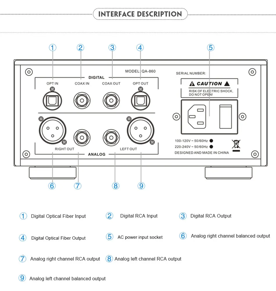 Quloos QA860 Hi-Fi цифровой плеер без потерь AD1955 ЦАП LME49720 + OPA2134 24 бит/192 кГц DSD64 коаксиальный/оптический вход FLAC музыкальный плеер