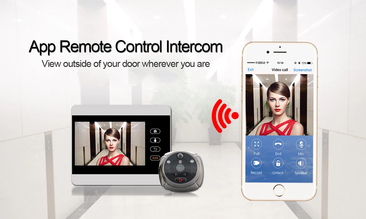 4.3นิ้ว WIFI /GSM IR Night Vision Motion Detection 7 "โทรศัพท์ประตูวิดีโอ Intercom ระบบภาพ Peephole viewer