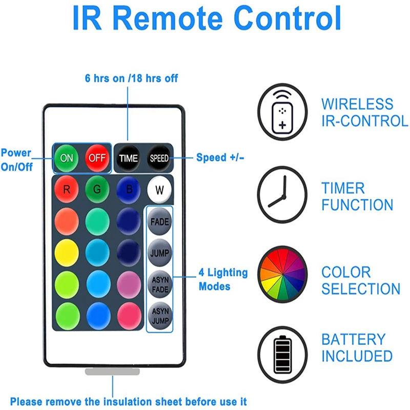 5m 10m 20m Usb Colorful Synchronous Light String Remote Control 16 Color Two-wire Colorful Synchronous Christmas Light string