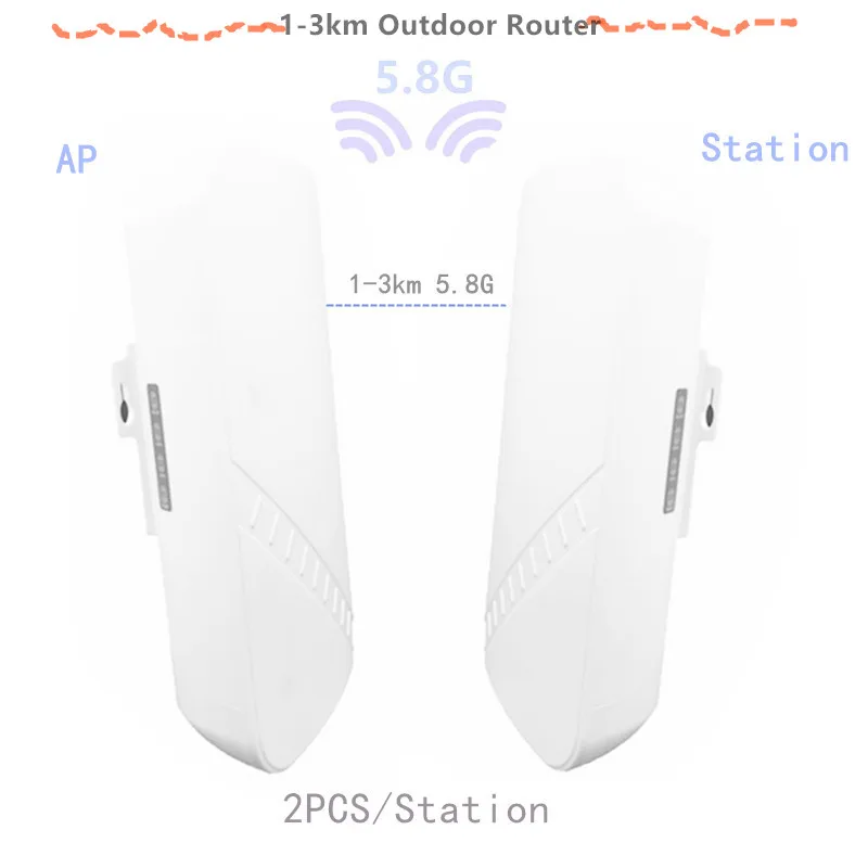 

2 pieces 1-3 km 300 Mbit open router CPE 5.8 G wireless access point router Wi-Fi bridge extension center router with 24 V POE