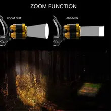 Super Bright LED Headlamp with IR Sensor #4