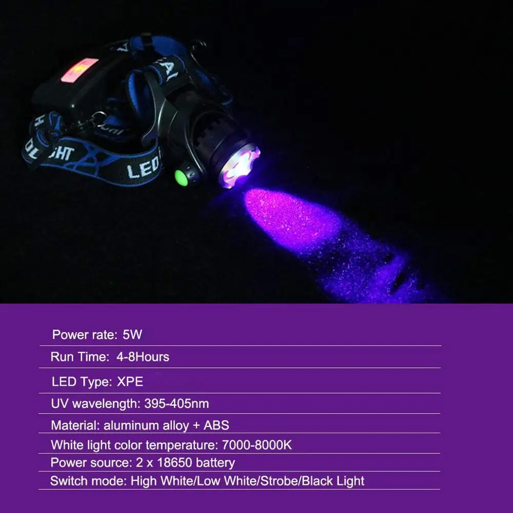 2023 New Portable USB Rechargeable Headlight Zoomable 5W 395nm UV Headlamp 4-Mode UV & White Head Torch For Camping Hunting