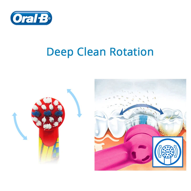 Oral B Toothbrush Heads Replacement Children Cartoon Soft Bristles Round Electric Tooth Brush Heads Oral Care for Kids 2Pcs/4Pcs