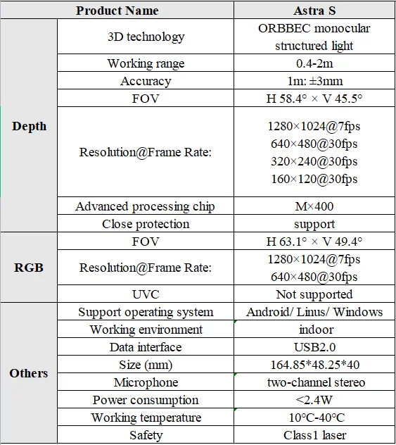 Somatosensory Camera 3D Scanner for 3d Printer Handheld Body Face Object Scan 3d Modeling Ros RC Robot Car With Software