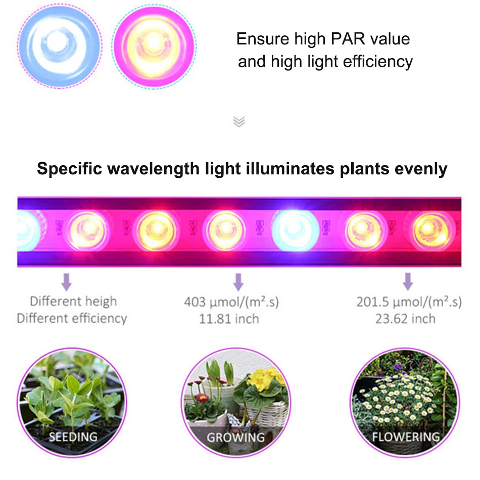 Imagem -02 - Led Cresce a Luz Espectro Completo Lâmpada para Plantas Tubo Barra Luz de Tira Interior Crescer Tenda Iluminação à Prova Impermeável Água Lâmpada Phyto 55 85 115cm