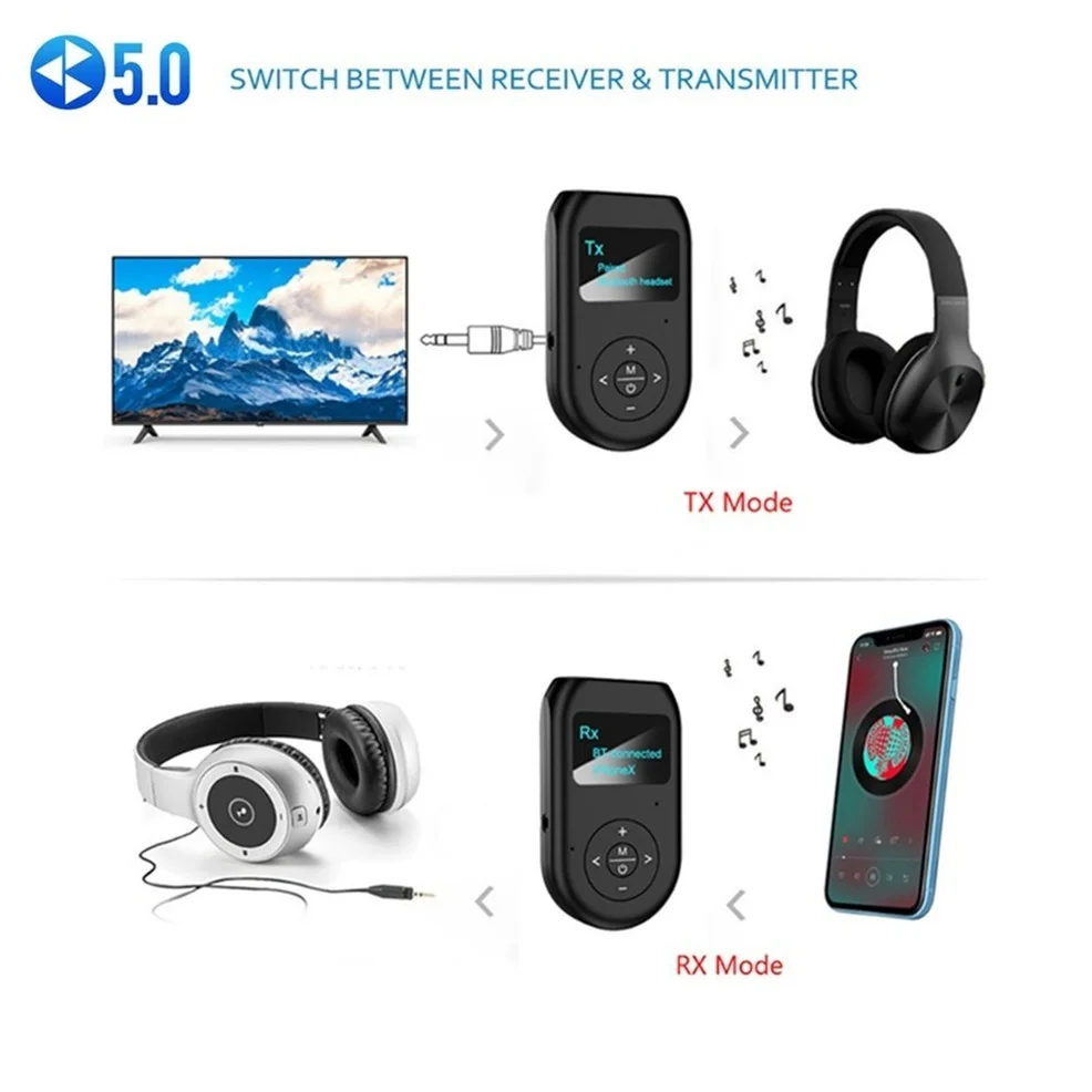 LccKaa 3-in-1 Bluetooth-compatible Receiver Transmitter Wireless BT 5.0 Adapter with Display Screen Low Latency Audio Adapter