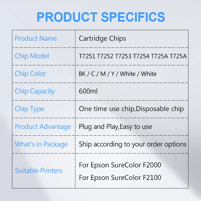 New Upgrade T7251 T7252 T7253 T7254 T725A Ink Cartridge Chip For Epson SureColor F2000 F2100 SC-F2000 SC-F2100 Printer Chips