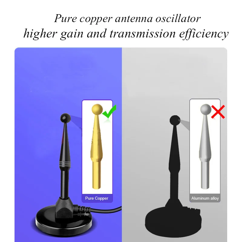 Antena 3G 4G 5G 35dBi 600-6000Mhz SMA macho 2,4G Antena Wifi GSM GPRS montaje magnético para enrutador de módem