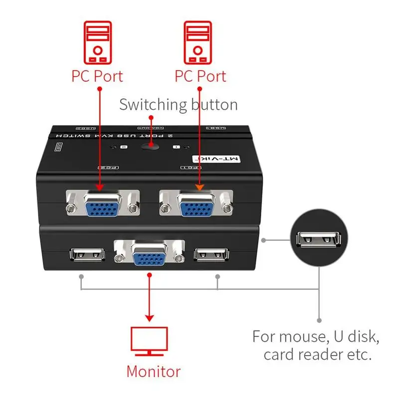 KVM Switch 2 Port USB HD VGA For Printer Computer Keyboard Mouse Monitor Sharing Device 2 In 1 Out Switcher Adapter HUB