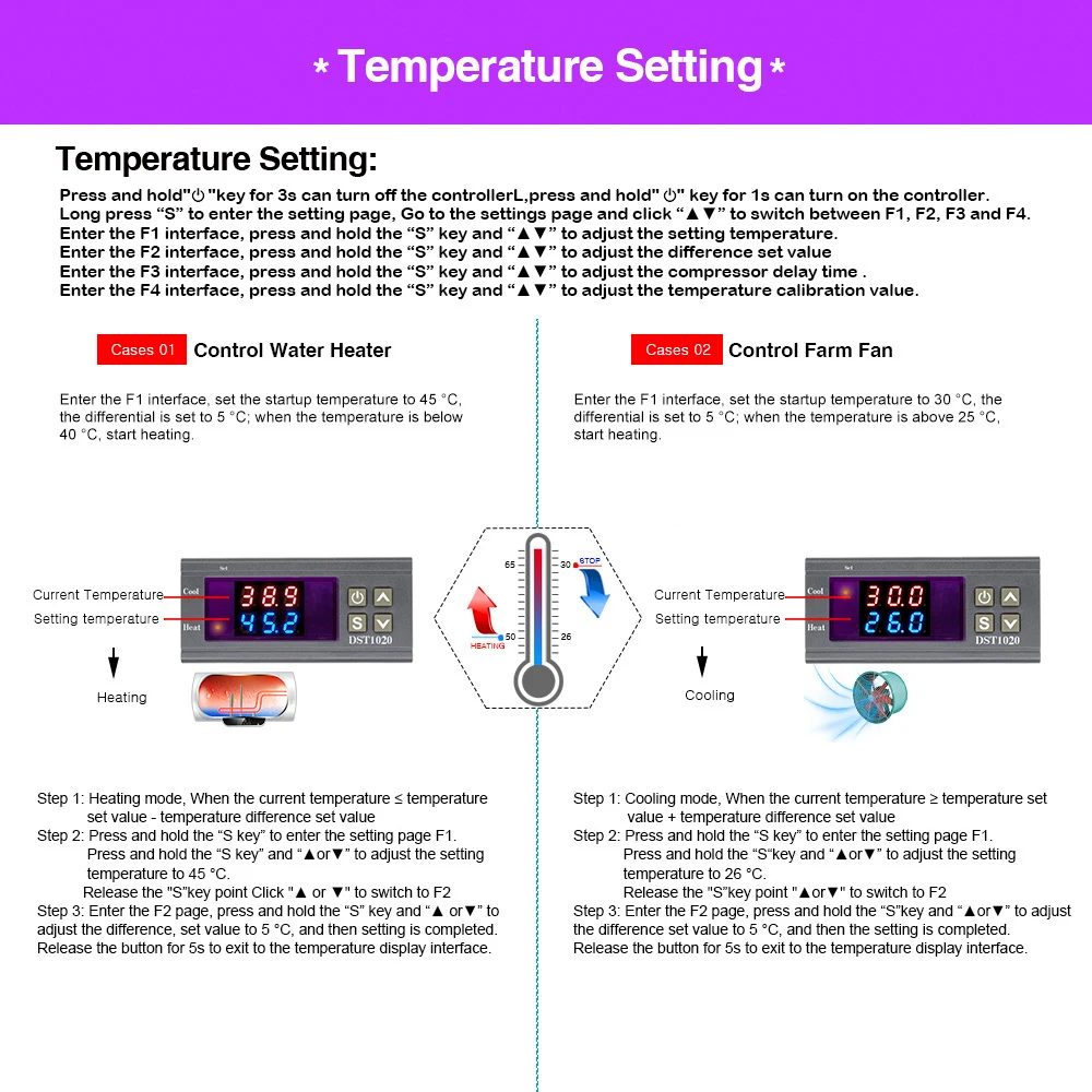 Imagem -05 - Dual Led Termostato Controlador de Temperatura Regulador Alta Precisão Ds18b20 Sensor de Temperatura Sonda dc 12v72v 12v 24v Dst1020